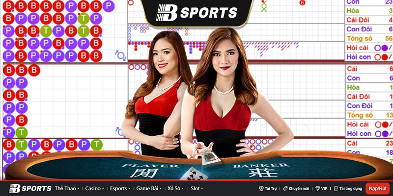 Hoạt động không nổi giữa các thành viên tham gia baccarat Hoạt động không nổi giữa các thành viên tham gia baccarat